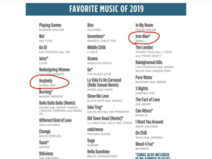 Obama 2019 music list
